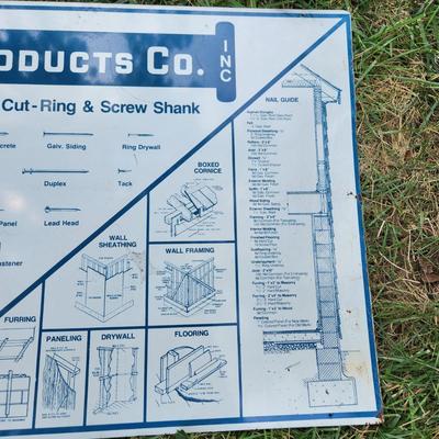 Metal Steel & Wire Product Co. Sign 48x22