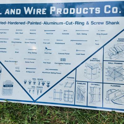 Metal Steel & Wire Product Co. Sign 48x22