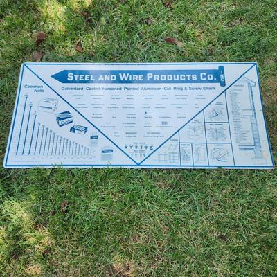 Metal Steel & Wire Product Co. Sign 48x22