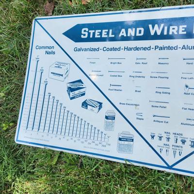 Metal Steel & Wire Product Co. Sign 48x22