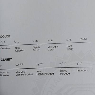 IGI CERTIFIED . 23CTS Natural Diamond