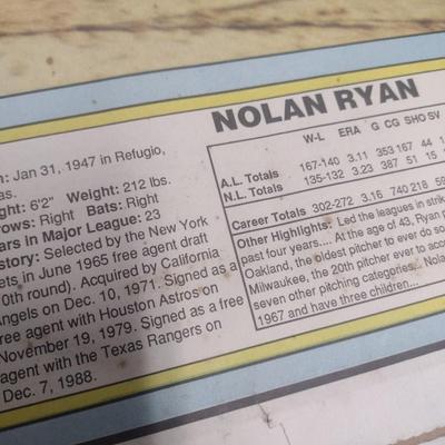 Autographed Nolan Ryan Texas Rangers Signed Poster on Cardboard Backing