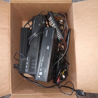 DVD players