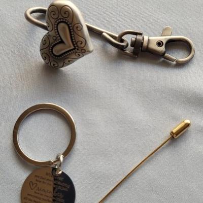 BUTTON COVERS AND MORE