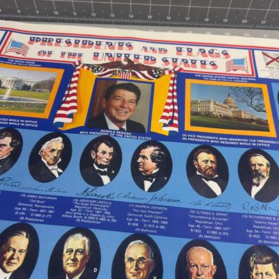 Sale Photo Thumbnail #347: Not framed. Collectible. This is when it all changed - 80's. 
