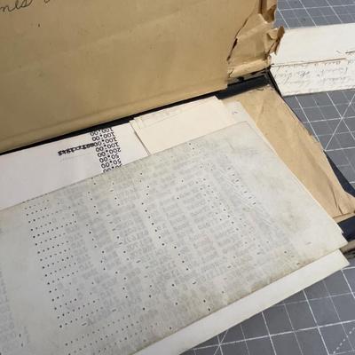 Sale Photo Thumbnail #388: Interesting Paper! Collectible History! 