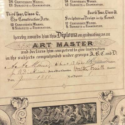 1880 Normal Art School Master Diploma (O-SS)