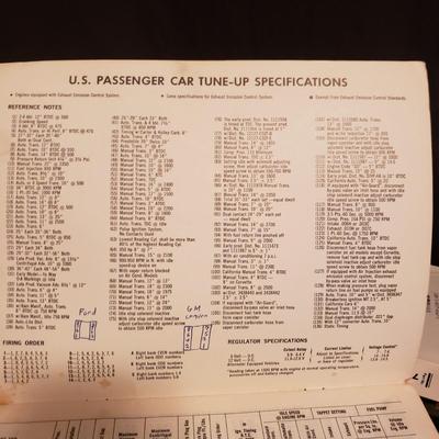 Chilton Auto Repair Manuals and More (B2-KD)