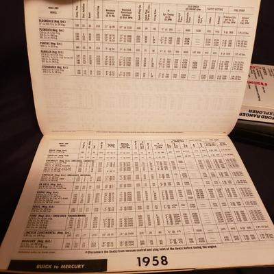 Chilton Auto Repair Manuals and More (B2-KD)