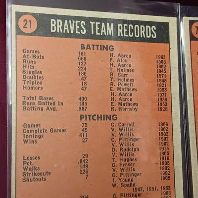 BASEBALL TEAM TRADING CARDS