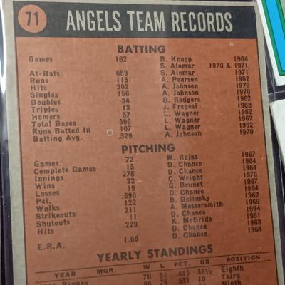 BASEBALL TEAM TRADING CARDS