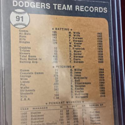 BASEBALL TEAM TRADING CARDS