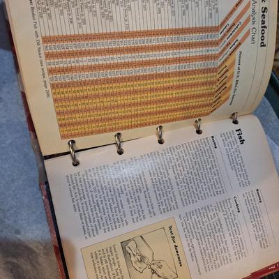 Better Homes and gardens cookbook