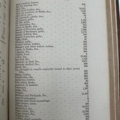 1882 History of Louisiana by François Xavier Martin