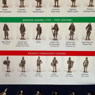 ARMOUR THROUGH THE AGES PEWTER FIGURES