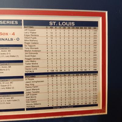 BOSTON RED SOX 2004 WORLD SERIES CHAMPIONS