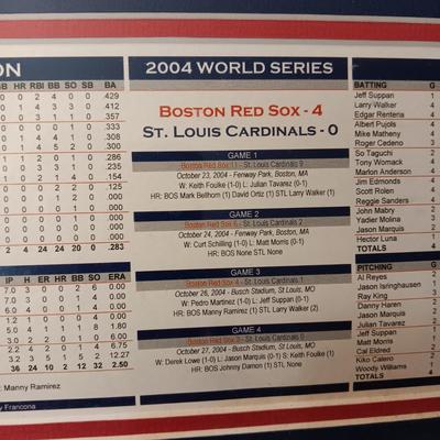 BOSTON RED SOX 2004 WORLD SERIES CHAMPIONS