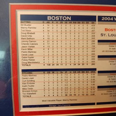 BOSTON RED SOX 2004 WORLD SERIES CHAMPIONS