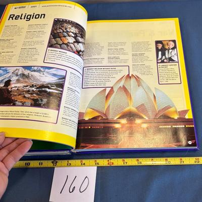 Guinness World Record Books