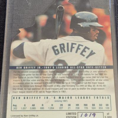 Sale Photo Thumbnail #2: 1997 Ken Griffey Jr No.1 Vote Getter All Star Game #1019 of 5000 W/ COA &
1997 Ken Griffey Jr 50th Home Run #283 of 5000 w/COA
Both cards come with their COA and are both oversized cards