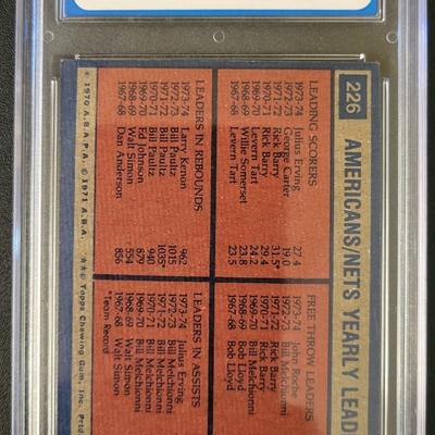 Sale Photo Thumbnail #262: 1974-75 Topps Team Leaders Erving/Roche/Kenon PGS NM 7.5