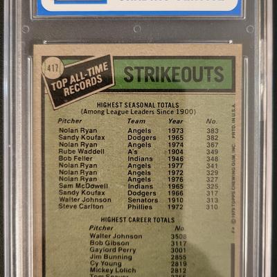 Sale Photo Thumbnail #367: 1979 Topps Ryan/Johnson All Time Record Holders Strikeouts PGS NM 7