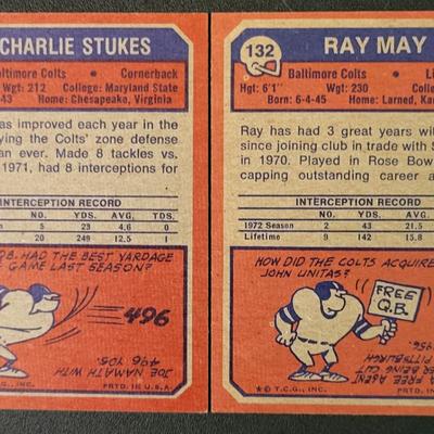 Sale Photo Thumbnail #574: 1973 Topps Colts Complete Set (19 Cards)
Ted Hendricks, Bubba Smith, Lydell Mitchell, Marty Domres, David Lee, Cornelius Johnson, Fred Hoaglin, Glenn Ressler, Ray May
Jim O'Brien, Rick Volk, Charlie Stukes, Don McCauley, Sam Havrilak, Tom Mitchell, Roy Hi