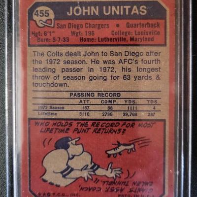 Sale Photo Thumbnail #602: John Unitas Cards
1968 Topps John Unitas
1973 Topps John Unitas
1972 Topps John Unitas