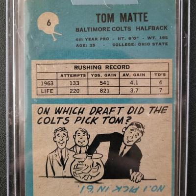 Sale Photo Thumbnail #642: Baltimore Colts Topps
1962 Topps Andy Nelson, 
1964 Topps Tom Matte RC
1968 Topps Tom Matte