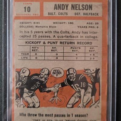 Sale Photo Thumbnail #644: Baltimore Colts Topps
1962 Topps Andy Nelson, 
1964 Topps Tom Matte RC
1968 Topps Tom Matte