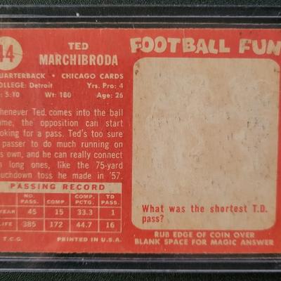 Sale Photo Thumbnail #650: Topps Chicago Cardinals & Denver Broncos
1958 Topps Ted Marchibroda,
1959 Topps King Hill,
 Broncos team Card