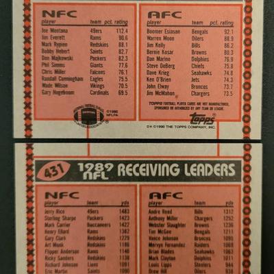 Sale Photo Thumbnail #1059: 1989 Topps Receving Leaders