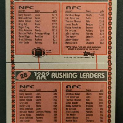 Sale Photo Thumbnail #1055: 1989 Topps Receving Leaders