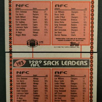 Sale Photo Thumbnail #1057: 1989 Topps Receving Leaders