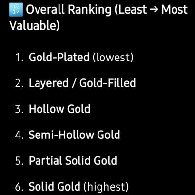 14 karat layered gold rope