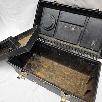 Tool Boxes, Bags, LED Lights & Heat Guns (DG-JS)