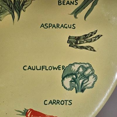 Peter Rabbit & Bunny Bite Collectibles (K-JS)