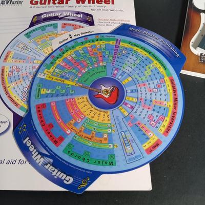 Sale Photo Thumbnail #409