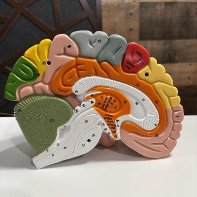 Sale Photo Thumbnail #162