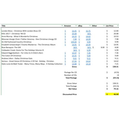 Christmas CDs Anne Murray, KVIL, London, Moscow, Kiev, Dallas 138.31 Value