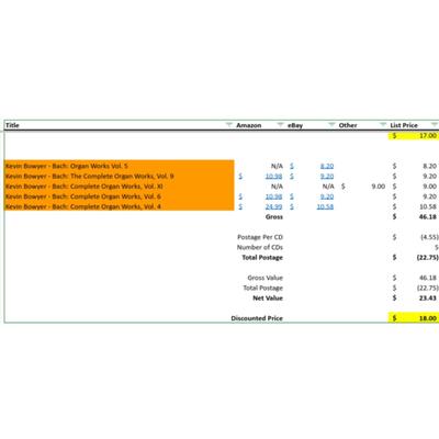 Classical CDs: Kevin Bowyer Johann Sebastian Bach Complete Organ Works - NEW