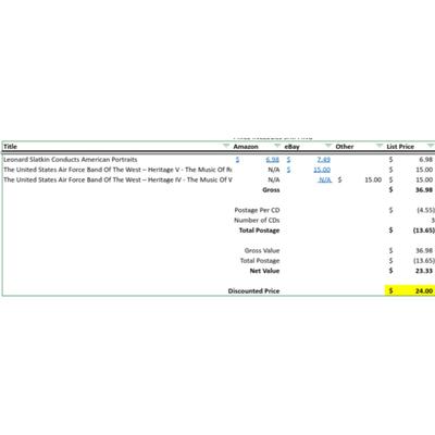 Military CDs - Leonard Slatkin and USAF Band of the West Heritage IV & V - NEW