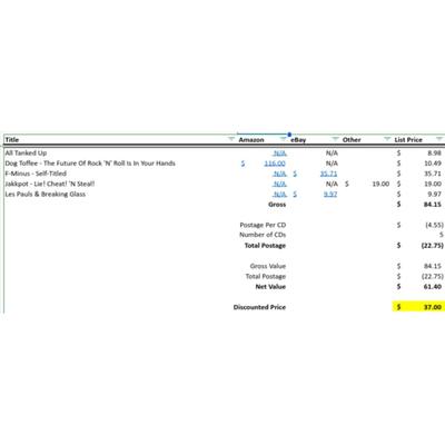 Punk CDs F-Minus / Jakkpot / Dog Toffee / Al Tanked Up / Les Pauls - BRAND NEW