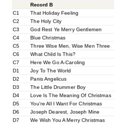 Christmas Vinyl LP Album Lot (2 new) - Glen Campbell, Pat Boone, Debby Boone