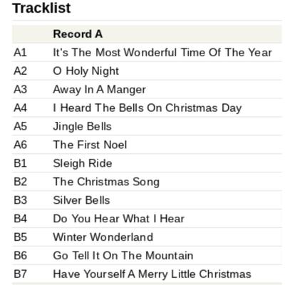 Christmas Vinyl LP Album Lot (2 new) - Glen Campbell, Pat Boone, Debby Boone