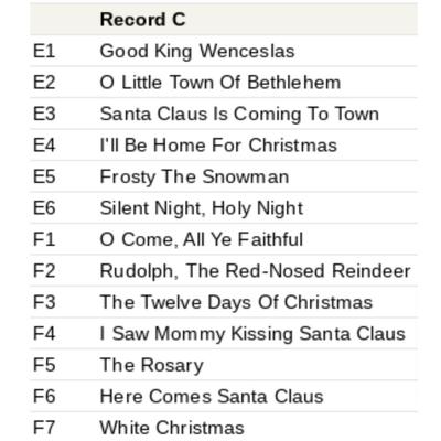 Christmas Vinyl LP Album Lot (2 new) - Glen Campbell, Pat Boone, Debby Boone