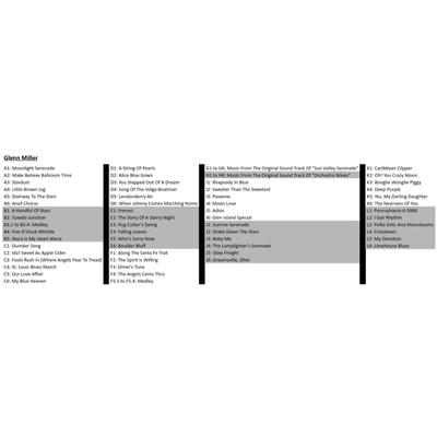 Jazz Vinyl LP Albums - Glenn Miller, Henry Mancini, Al Hirt, Jukebox Serenade