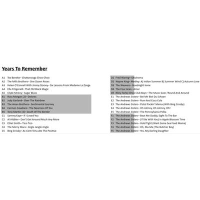 Jazz Vinyl LP Albums - Glenn Miller, Henry Mancini, Al Hirt, Jukebox Serenade