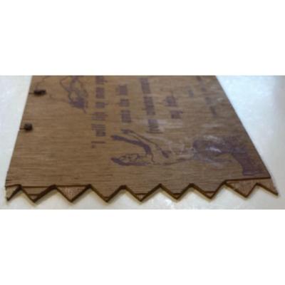 Vintage Favorite Psalm Of The Cherokees Wood Wall Art Native American Indian