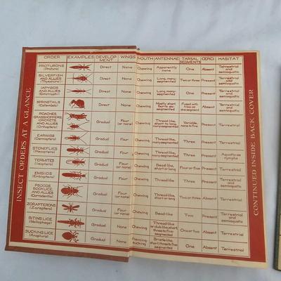 Collection of Audubon Society Field Guides, Gardening Books & Binoculars (LR-JS)